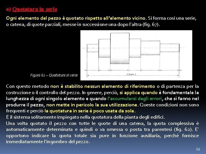 a) Quotatura in serie Ogni elemento del pezzo è quotato rispetto all’elemento vicino. Si