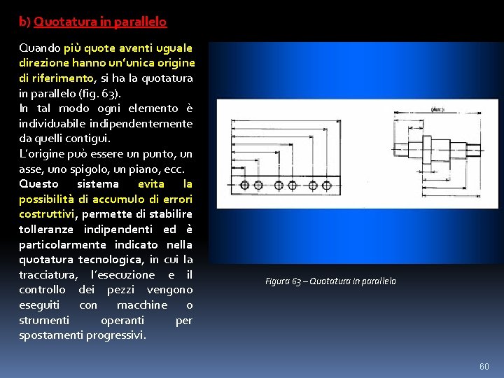 b) Quotatura in parallelo Quando più quote aventi uguale direzione hanno un’unica origine di