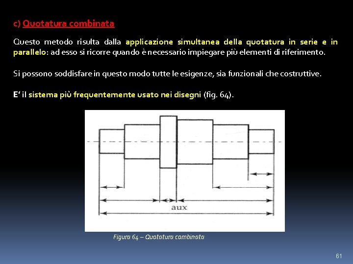 c) Quotatura combinata Questo metodo risulta dalla applicazione simultanea della quotatura in serie e