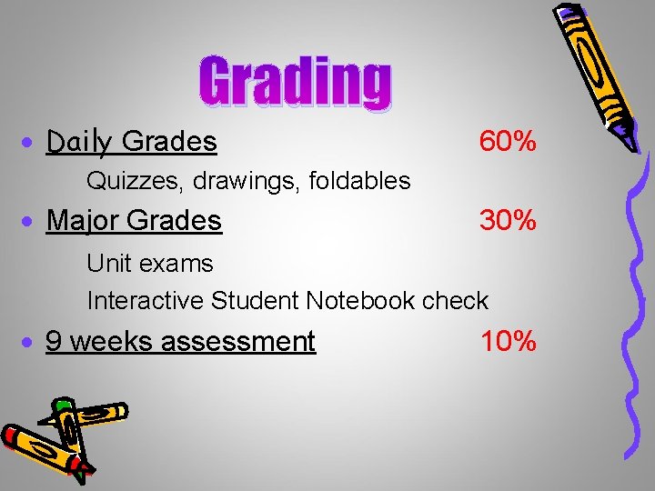 Grading · Daily Grades 60% Quizzes, drawings, foldables · Major Grades 30% Unit exams