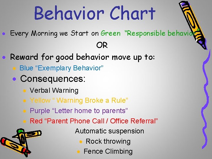 Behavior Chart · Every Morning we Start on Green “Responsible behavior” OR · Reward
