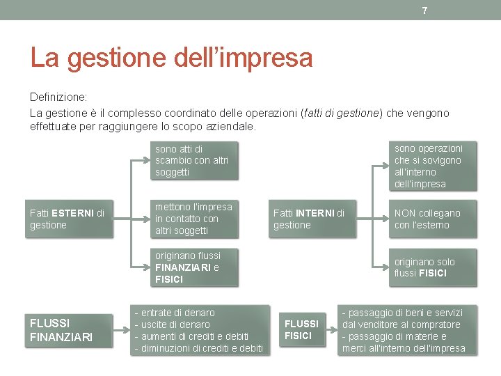 7 La gestione dell’impresa Definizione: La gestione è il complesso coordinato delle operazioni (fatti