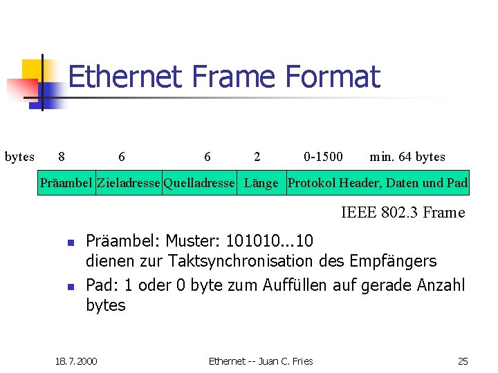 Ethernet Frame Format bytes 8 6 6 2 0 -1500 min. 64 bytes Präambel Ethernet Frame Format bytes 8 6 6 2 0 -1500 min. 64 bytes Präambel