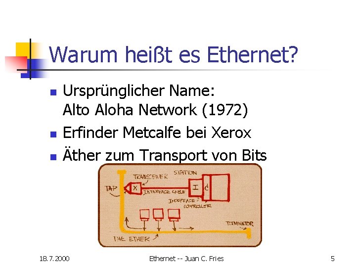 Warum heißt es Ethernet? n n n Ursprünglicher Name: Alto Aloha Network (1972) Erfinder Warum heißt es Ethernet? n n n Ursprünglicher Name: Alto Aloha Network (1972) Erfinder