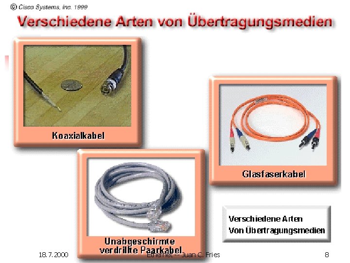 Verschiedene Kabeltypen 18. 7. 2000 Ethernet -- Juan C. Fries 8 Verschiedene Kabeltypen 18. 7. 2000 Ethernet -- Juan C. Fries 8