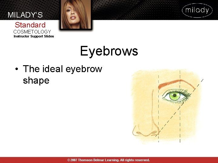 MILADY’S Standard COSMETOLOGY Instructor Support Slides Eyebrows • The ideal eyebrow shape MILADY’S Standard COSMETOLOGY Instructor Support Slides Eyebrows • The ideal eyebrow shape