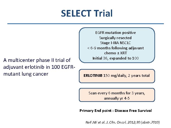 SELECT Trial A multicenter phase II trial of adjuvant erlotinib in 100 EGFRmutant lung