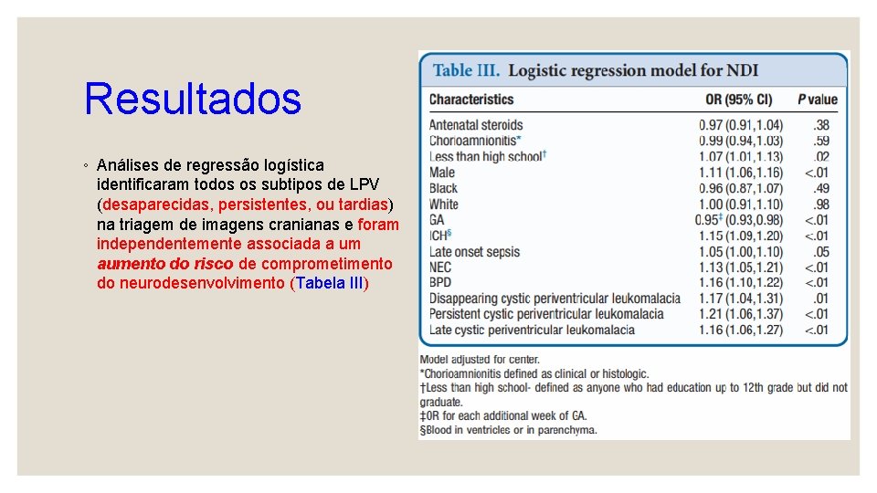 Resultados ◦ Análises de regressão logística identificaram todos os subtipos de LPV (desaparecidas, persistentes,