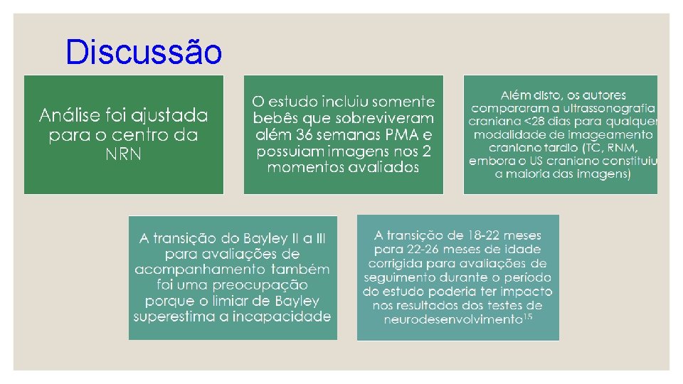 Discussão 