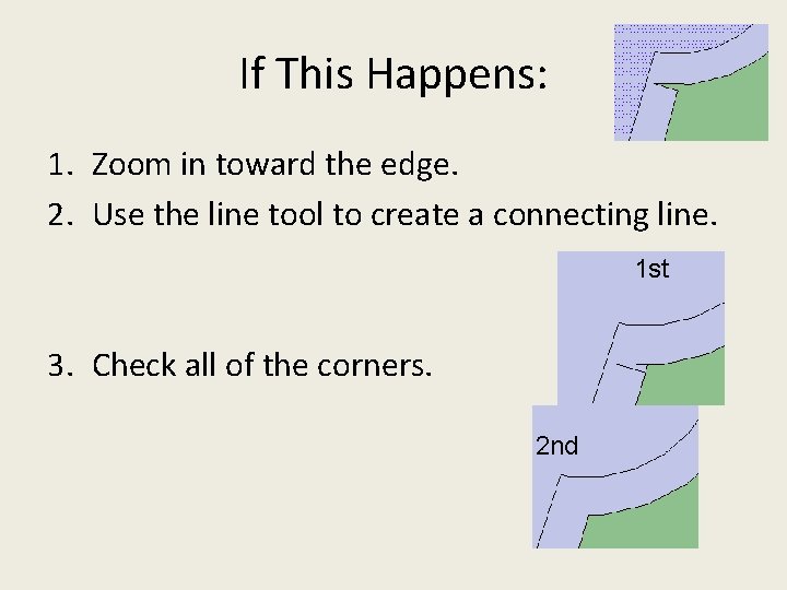 If This Happens: 1. Zoom in toward the edge. 2. Use the line tool If This Happens: 1. Zoom in toward the edge. 2. Use the line tool