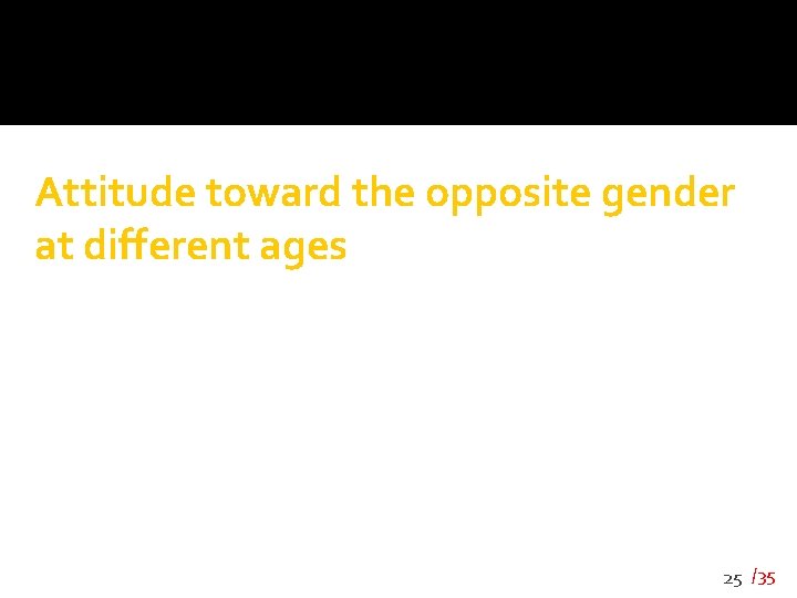 Attitude toward the opposite gender at different ages 25 /35 