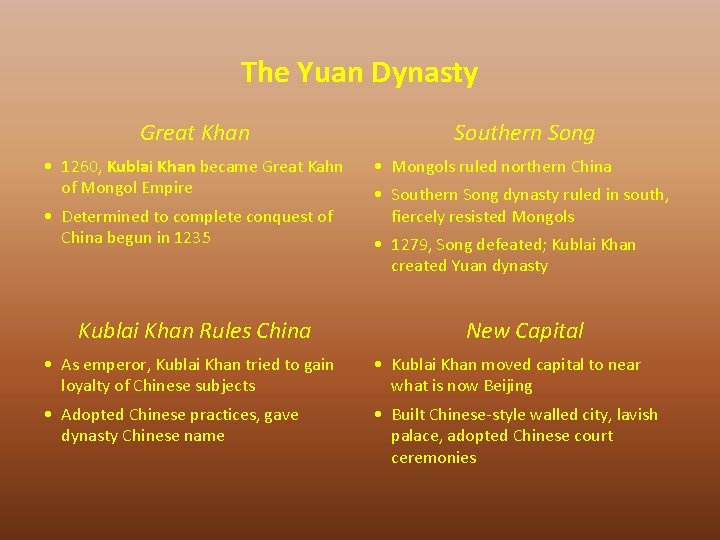 The Yuan Dynasty Great Khan • 1260, Kublai Khan became Great Kahn of Mongol