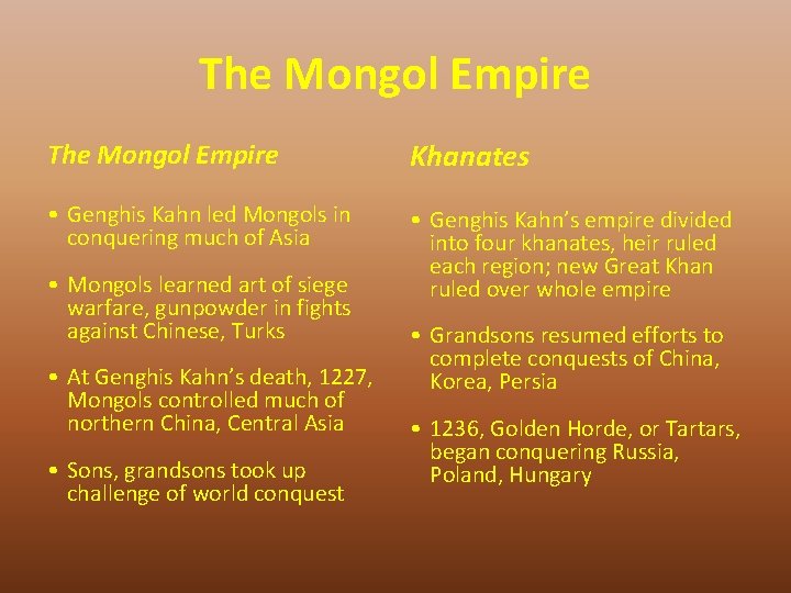 The Mongol Empire Khanates • Genghis Kahn led Mongols in conquering much of Asia