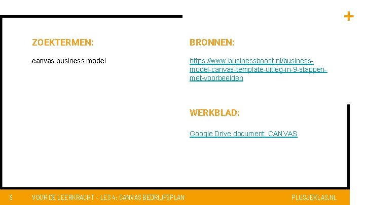 ZOEKTERMEN: BRONNEN: canvas business model https: //www. businessboost. nl/businessmodel-canvas-template-uitleg-in-9 -stappenmet-voorbeelden WERKBLAD: Google Drive document: