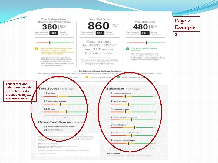 Page 2 Example 2 Test scores and subscores provide more detail into student strengths
