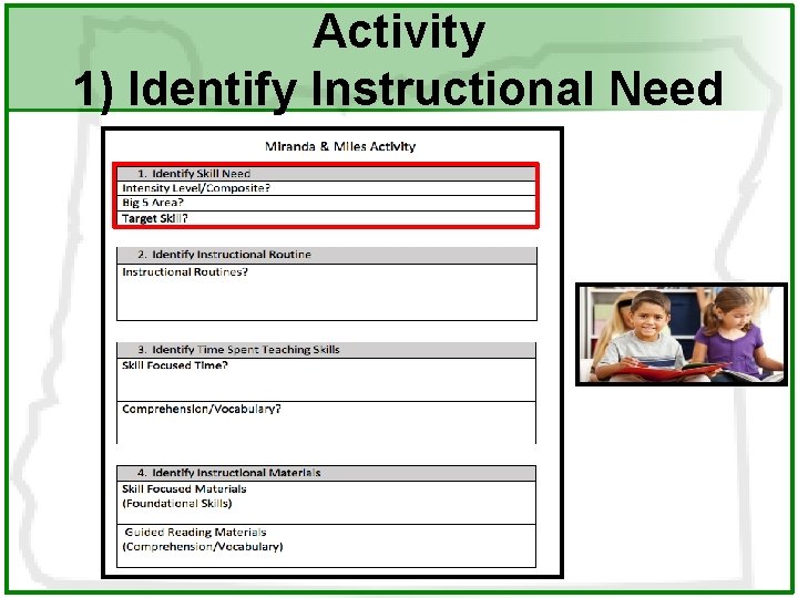 Activity 1) Identify Instructional Need 