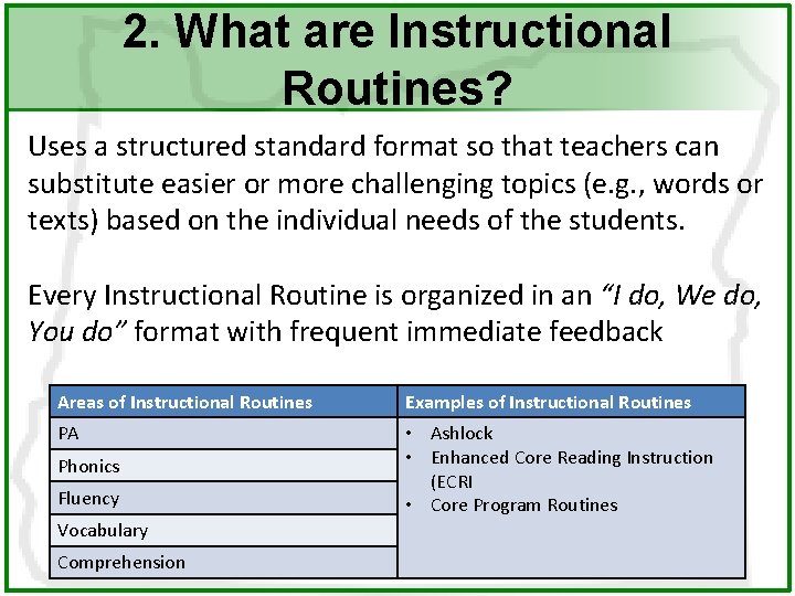 2. What are Instructional Routines? Uses a structured standard format so that teachers can