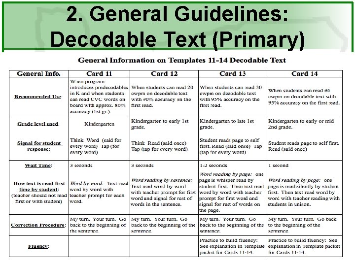 2. General Guidelines: Decodable Text (Primary) 