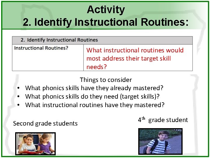 Activity 2. Identify Instructional Routines: What instructional routines would most address their target skill