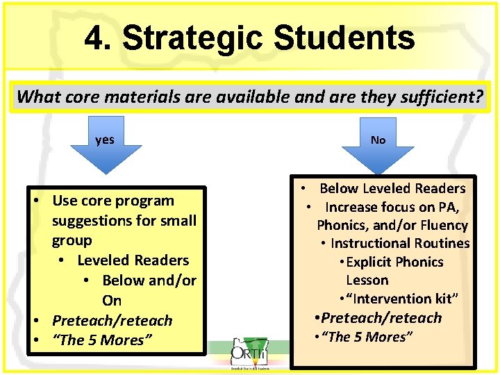 4. Strategic Students What core materials are available and are they sufficient? yes •