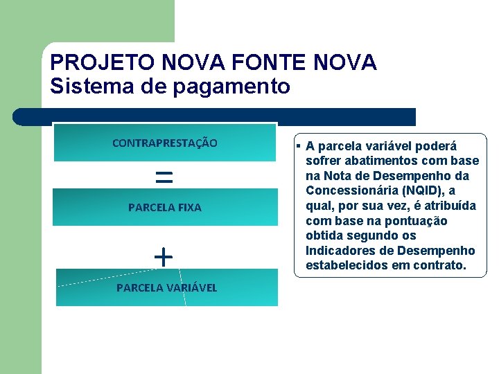 PROJETO NOVA FONTE NOVA Sistema de pagamento CONTRAPRESTAÇÃO = PARCELA FIXA + PARCELA VARIÁVEL