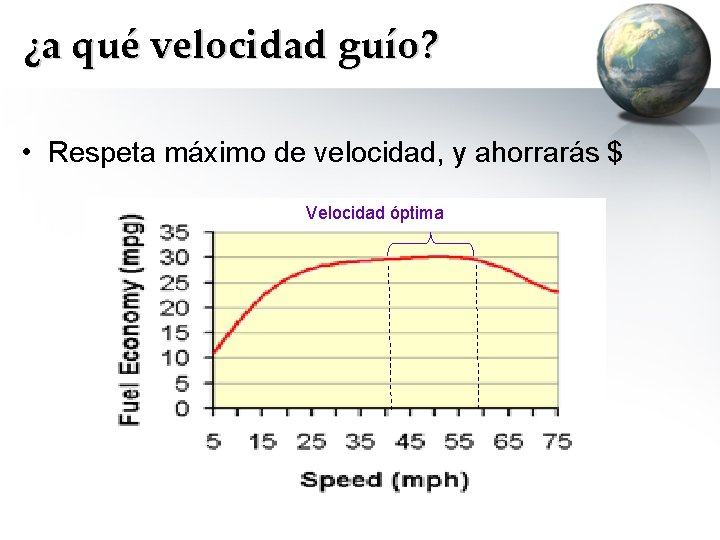 ¿a qué velocidad guío? • Respeta máximo de velocidad, y ahorrarás $ Velocidad óptima