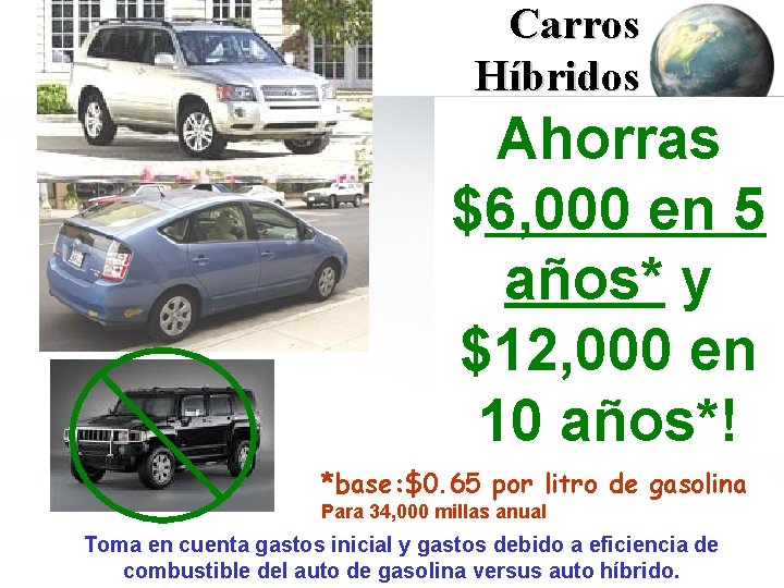Carros Híbridos Ahorras $6, 000 en 5 años* y $12, 000 en 10 años*!