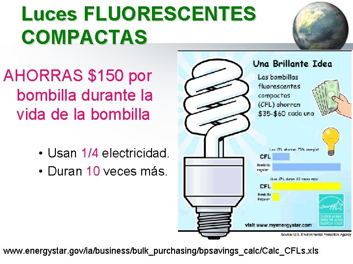 Luces FLUORESCENTES COMPACTAS AHORRAS $150 por bombilla durante la vida de la bombilla •