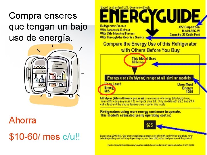 Compra enseres que tengan un bajo uso de energía. Ahorra $10 -60/ mes c/u!!