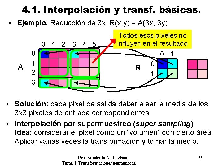4. 1. Interpolación y transf. básicas. • Ejemplo. Reducción de 3 x. R(x, y) 4. 1. Interpolación y transf. básicas. • Ejemplo. Reducción de 3 x. R(x, y)