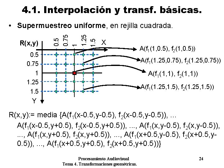 4. 1. Interpolación y transf. básicas. R(x, y) 0. 5 0. 75 1 1. 4. 1. Interpolación y transf. básicas. R(x, y) 0. 5 0. 75 1 1.