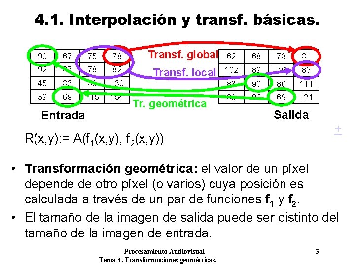4. 1. Interpolación y transf. básicas. 90 67 75 78 Transf. global 62 68 4. 1. Interpolación y transf. básicas. 90 67 75 78 Transf. global 62 68