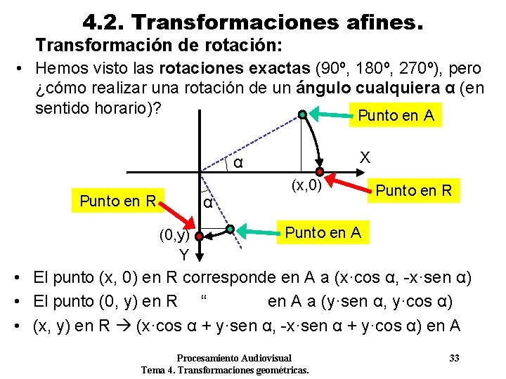 4. 2. Transformaciones afines. Transformación de rotación: • Hemos visto las rotaciones exactas (90º, 4. 2. Transformaciones afines. Transformación de rotación: • Hemos visto las rotaciones exactas (90º,
