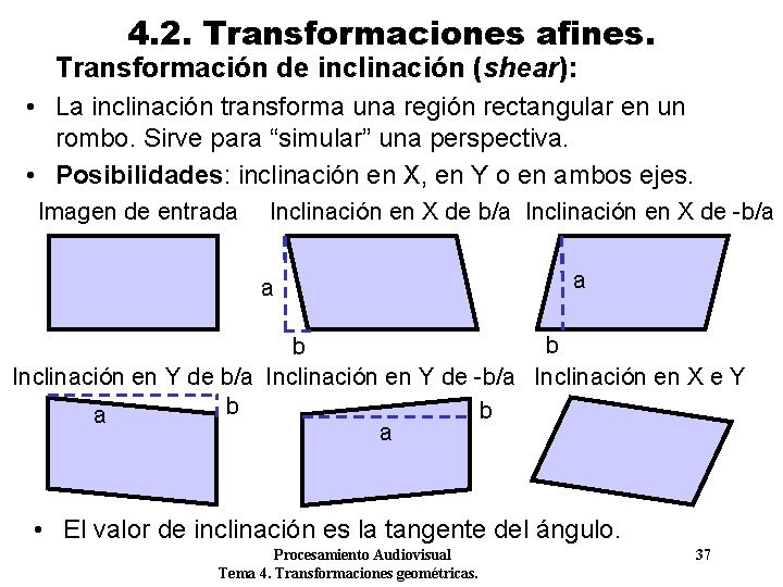 4. 2. Transformaciones afines. Transformación de inclinación (shear): • La inclinación transforma una región 4. 2. Transformaciones afines. Transformación de inclinación (shear): • La inclinación transforma una región