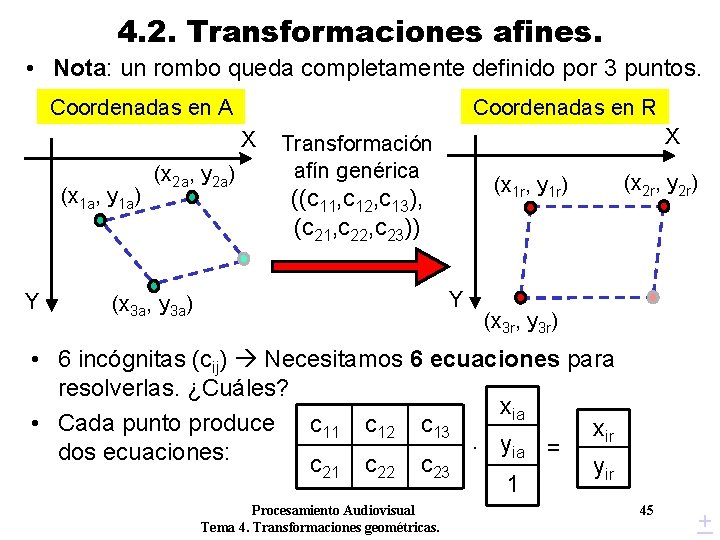 4. 2. Transformaciones afines. • Nota: un rombo queda completamente definido por 3 puntos. 4. 2. Transformaciones afines. • Nota: un rombo queda completamente definido por 3 puntos.