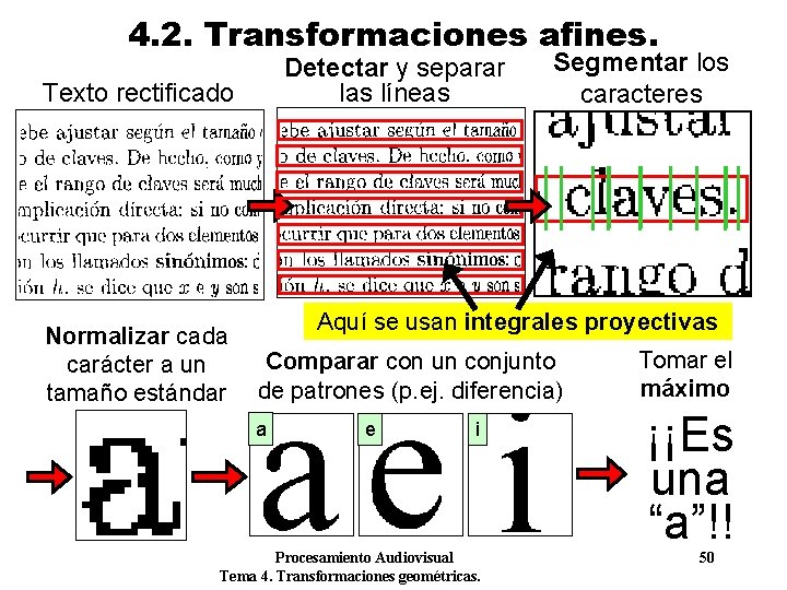 4. 2. Transformaciones afines. Detectar y separar las líneas Texto rectificado Normalizar cada carácter 4. 2. Transformaciones afines. Detectar y separar las líneas Texto rectificado Normalizar cada carácter
