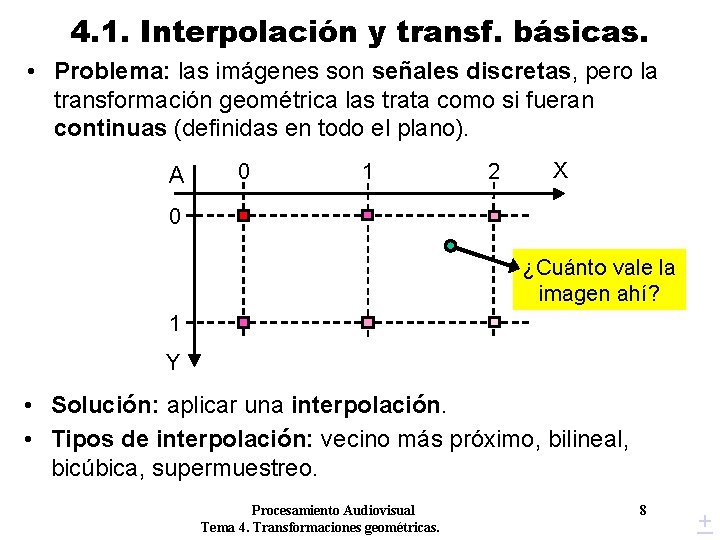 4. 1. Interpolación y transf. básicas. • Problema: las imágenes son señales discretas, pero 4. 1. Interpolación y transf. básicas. • Problema: las imágenes son señales discretas, pero