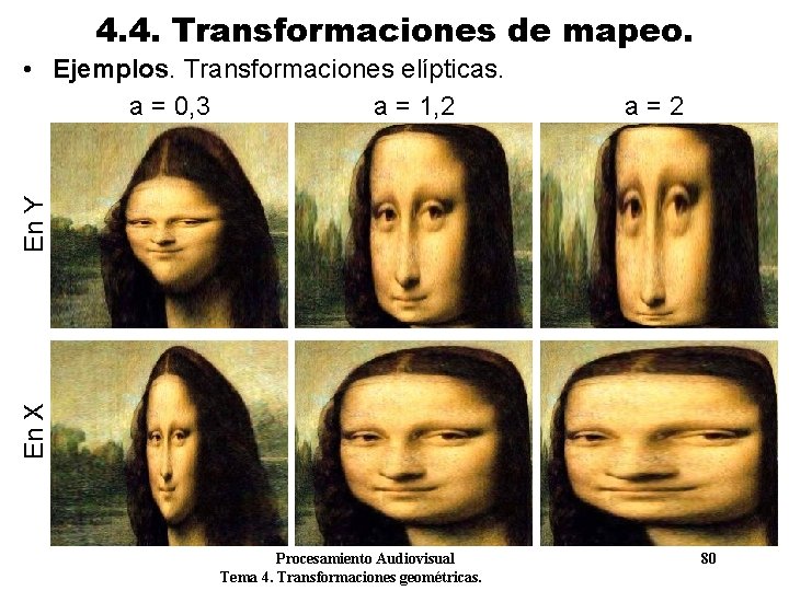 4. 4. Transformaciones de mapeo. a=2 En X En Y • Ejemplos. Transformaciones elípticas. 4. 4. Transformaciones de mapeo. a=2 En X En Y • Ejemplos. Transformaciones elípticas.