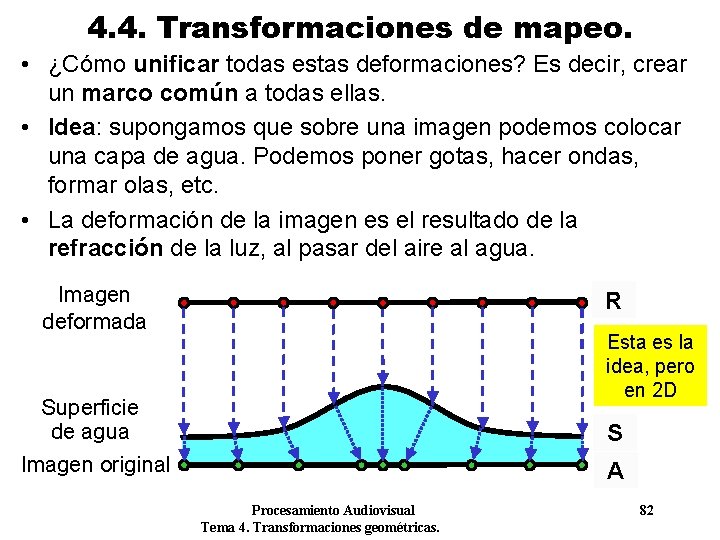 4. 4. Transformaciones de mapeo. • ¿Cómo unificar todas estas deformaciones? Es decir, crear 4. 4. Transformaciones de mapeo. • ¿Cómo unificar todas estas deformaciones? Es decir, crear