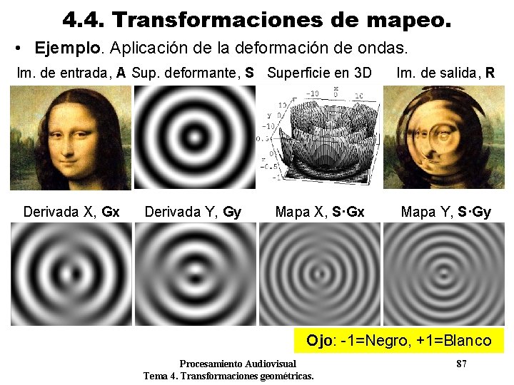 4. 4. Transformaciones de mapeo. • Ejemplo. Aplicación de la deformación de ondas. Im. 4. 4. Transformaciones de mapeo. • Ejemplo. Aplicación de la deformación de ondas. Im.