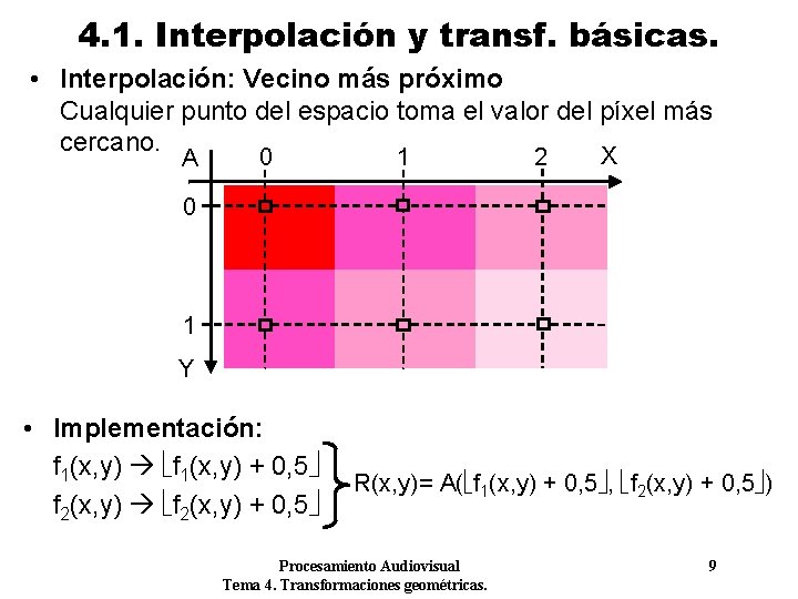 4. 1. Interpolación y transf. básicas. • Interpolación: Vecino más próximo Cualquier punto del 4. 1. Interpolación y transf. básicas. • Interpolación: Vecino más próximo Cualquier punto del