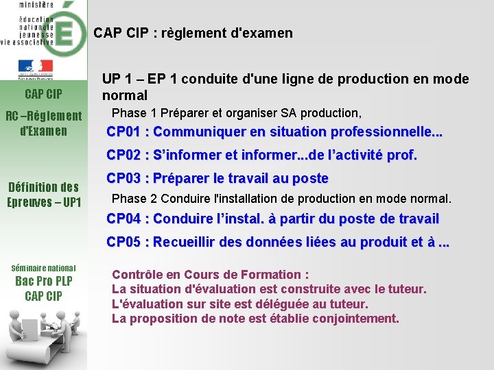 CAP CIP : règlement d'examen CAP CIP RC –Règlement d’Examen UP 1 – EP