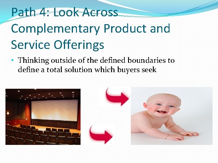 Path 4: Look Across Complementary Product and Service Offerings • Thinking outside of the