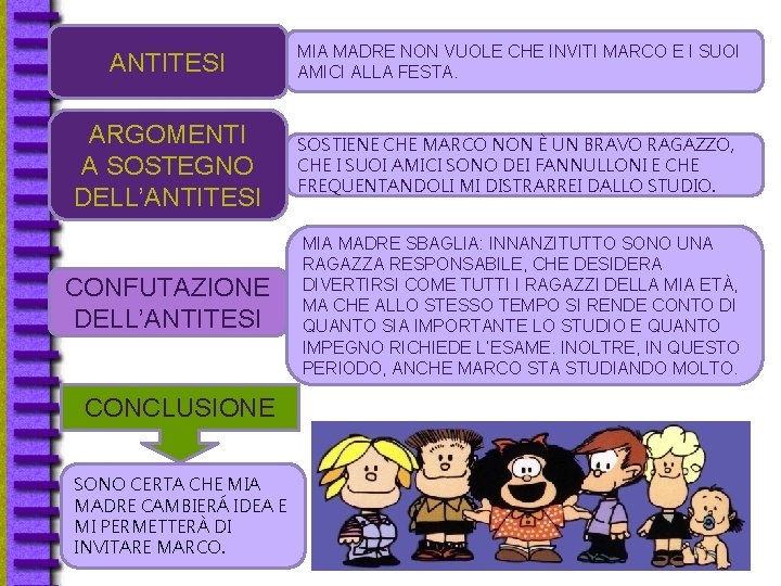 ANTITESI MIA MADRE NON VUOLE CHE INVITI MARCO E I SUOI AMICI ALLA FESTA.