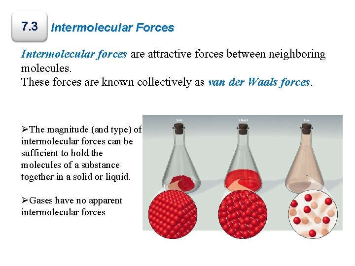 7. 3 Intermolecular Forces Intermolecular forces are attractive forces between neighboring molecules. These forces