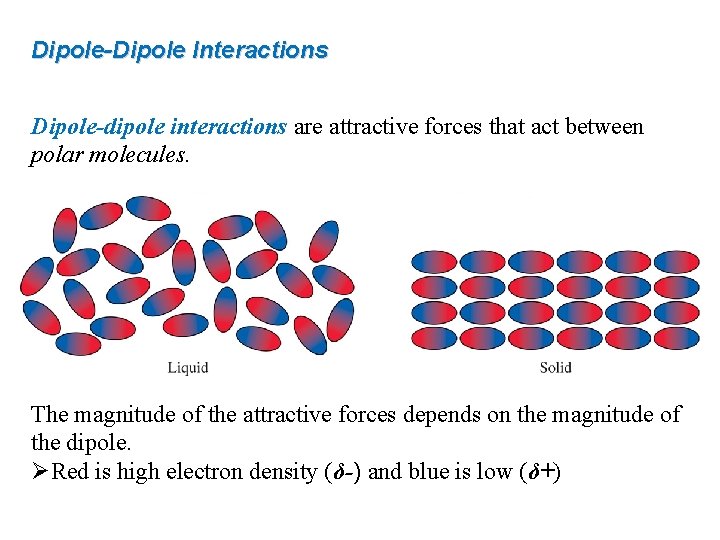 Dipole-Dipole Interactions Dipole-dipole interactions are attractive forces that act between polar molecules. The magnitude