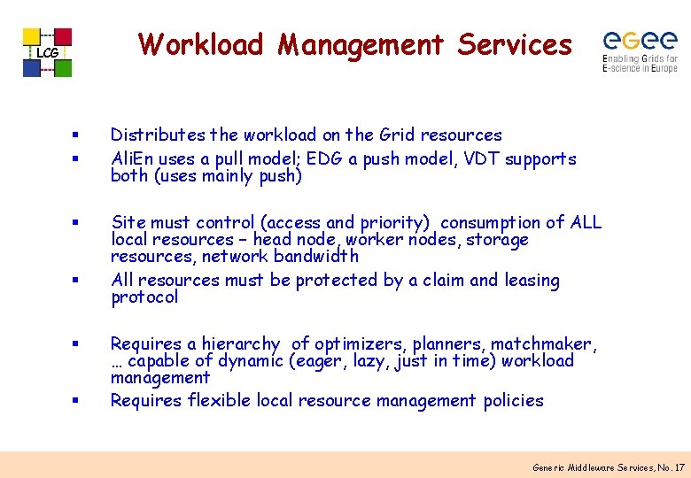 Workload Management Services LCG § § Distributes the workload on the Grid resources Ali.