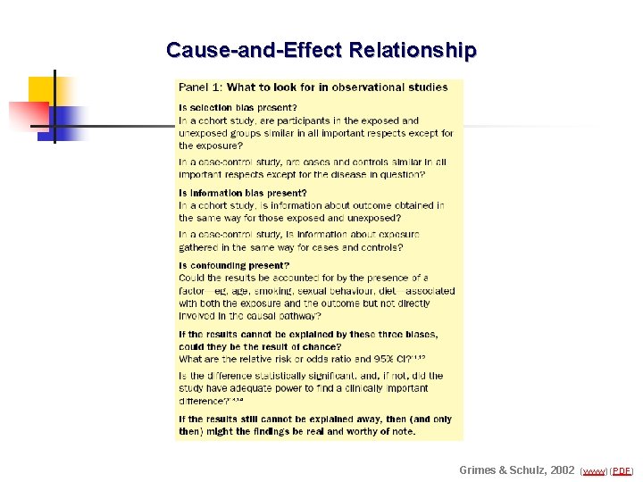 Cause-and-Effect Relationship Grimes & Schulz, 2002 (www) (PDF) 