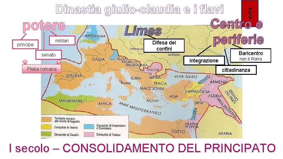 potere principe militari Limes Difesa dei confini Centro e periferie Baricentro senato integrazione Plebe