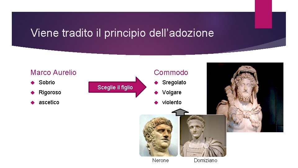 Viene tradito il principio dell’adozione Marco Aurelio Sobrio Rigoroso ascetico Commodo Sceglie il figlio